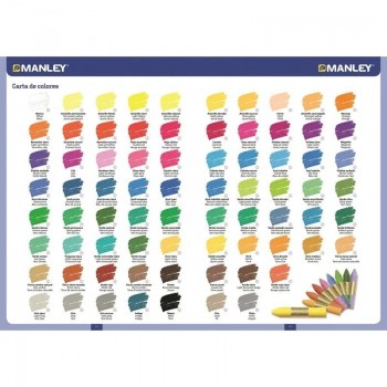 Ceras blandas Manley