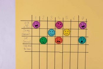 Formas goma eva Apli 18752 caras expresiones adhesivos 500U