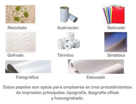 PAPEL Y SOPORTES DE IMPRESIÓN 