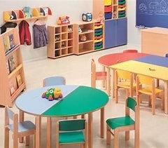 MOBILIARO PARA GUARDERÍAS 